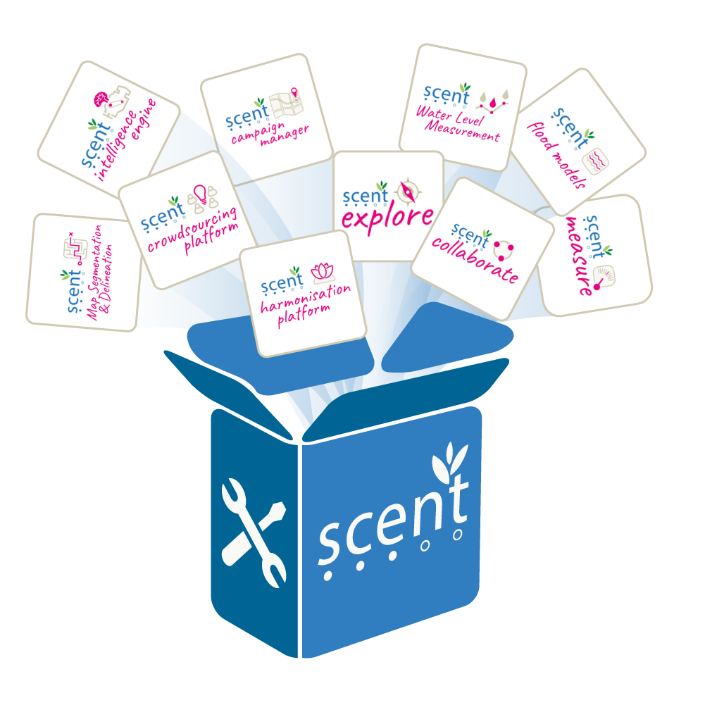 Scent toolbox